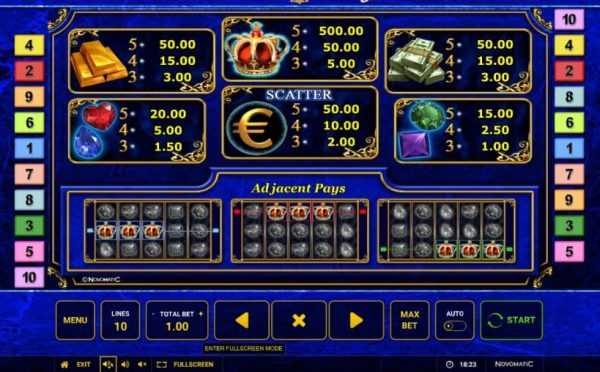 Tragamonedas gratis Just Jewels