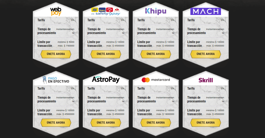 Formas de pago Casinoly