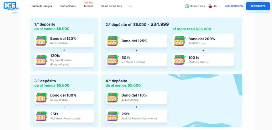 Paquete de bonos de bienvenida de Ice Casino