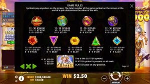 Símbolos en Gates of Olympus 1000