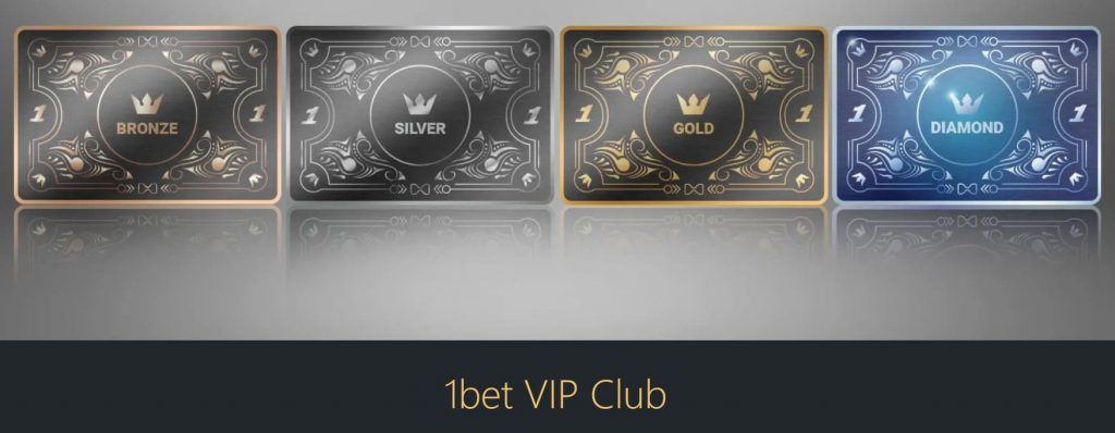 El club VIP de 1Bet