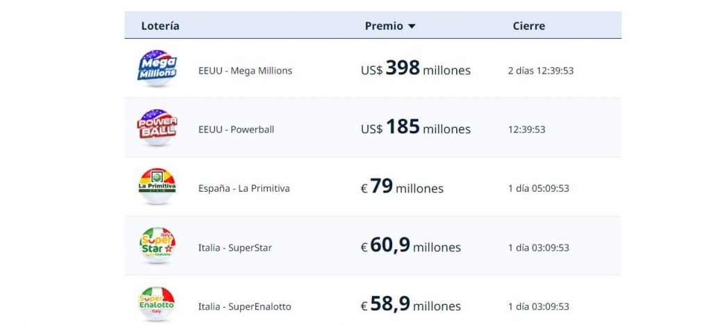 Loter&iacute;as en The Lotter