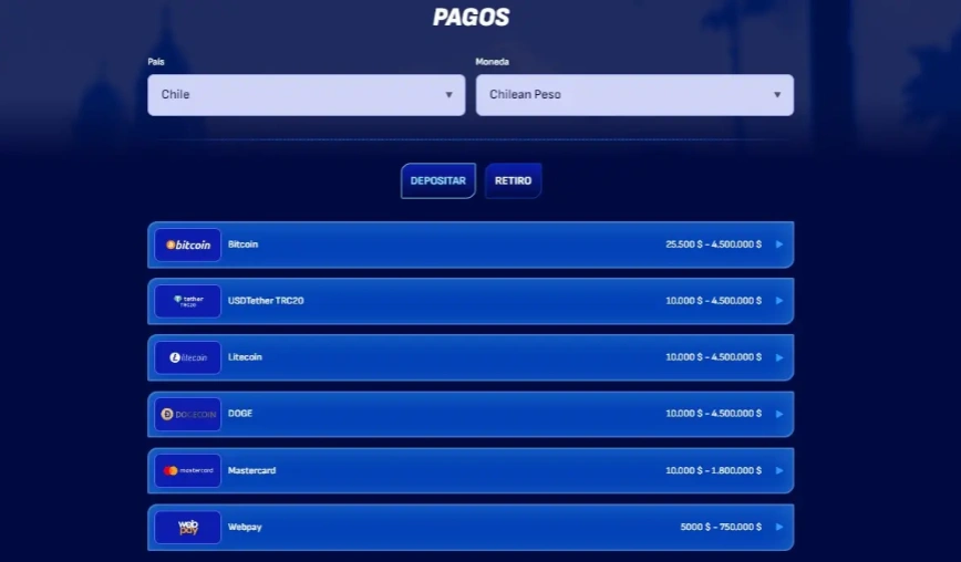 Métodos de pago en Wonaco